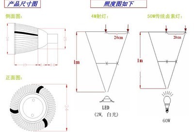 供應(yīng)MR11射燈 MR11燈杯 精品射燈MR11-F1-W2-45